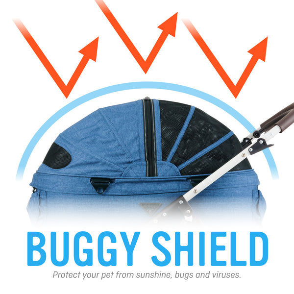 Buggy Shield can be the perfect measurement to prevent your pet from the Summer heat